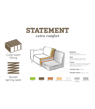 Fauteuil Statement Velours TaupeWOOOD by De Eekhoorn