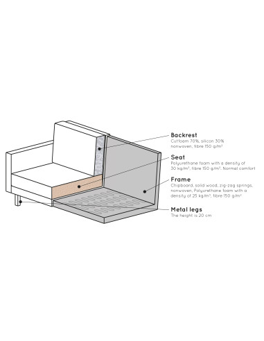 Canapé d'Angle Rodéo Gauche Velvet AnthraciteWOOOD by De Eekhoorn