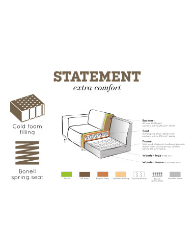 Canapé Statement 3 Places 230cm Tissu Bouclé Chestnut